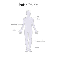 Load image into Gallery viewer, Men Roll On Fragrance Oils